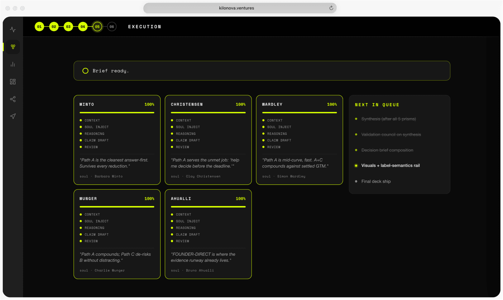 Preset execution pipeline interface.